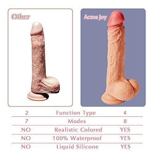 8.5 Vibrating Thrusting Dildo - Realistic & Remote Control - Sexdoll.Sex