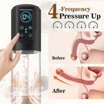 BestGSpot 3-in-1 Design 3 Vacuum Suction Automatic Suction Penis Pump - Sexdoll.Sex