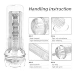 Highly Elastic and Thick Labia Manual Masturbator - Sexdoll.Sex